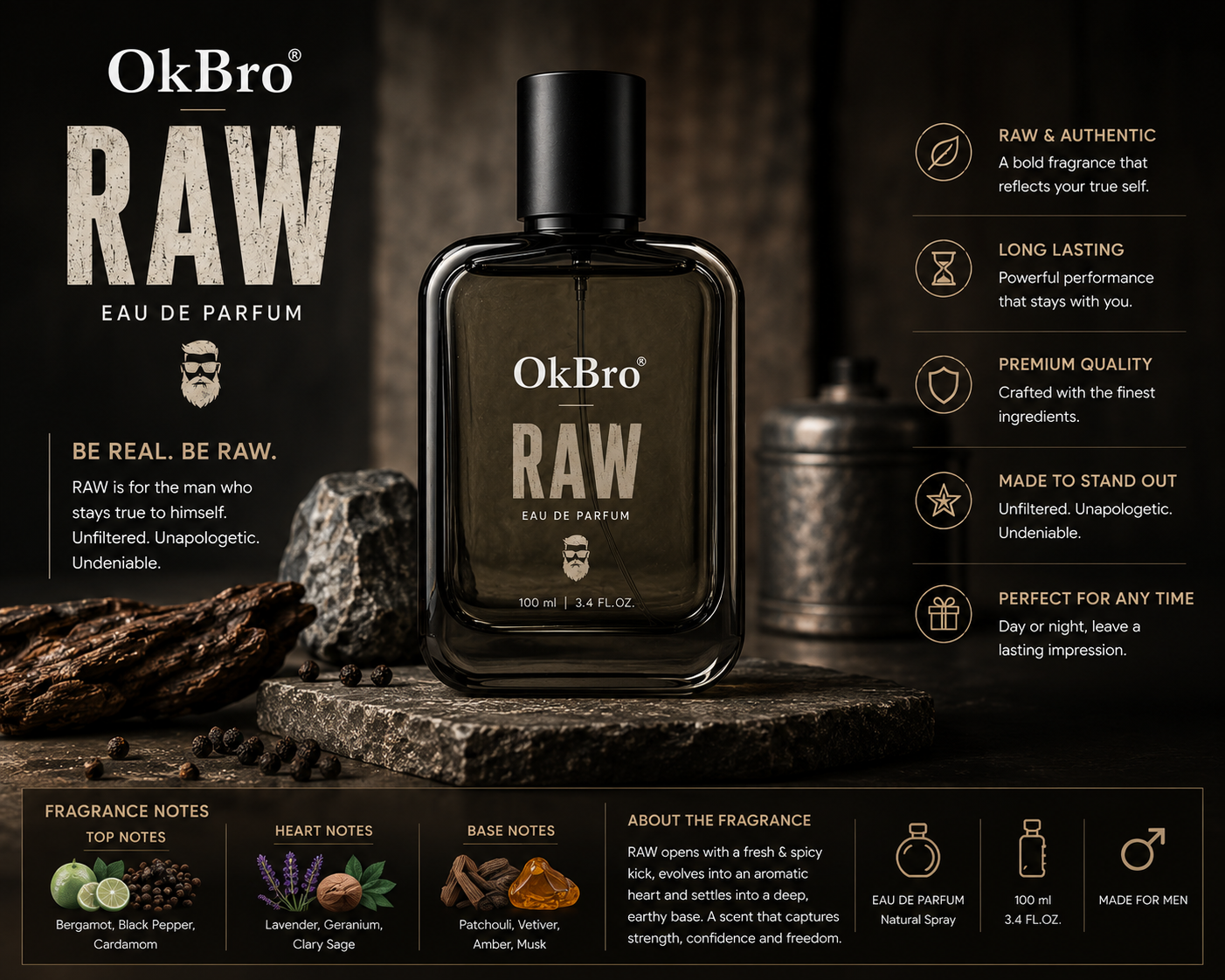 Raw Perfume - Alternate view